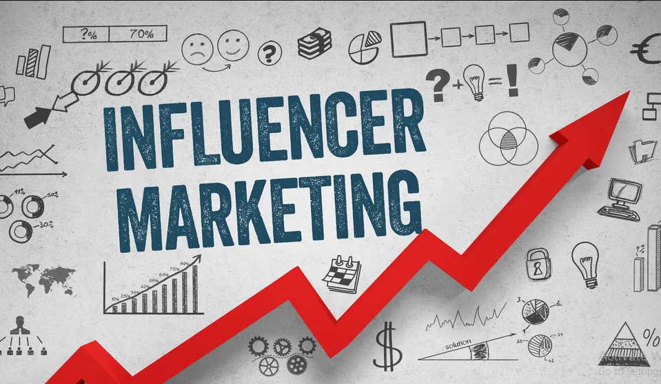 digital marketing training Mathura