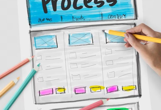 SEO Process SEO Institute in Agra